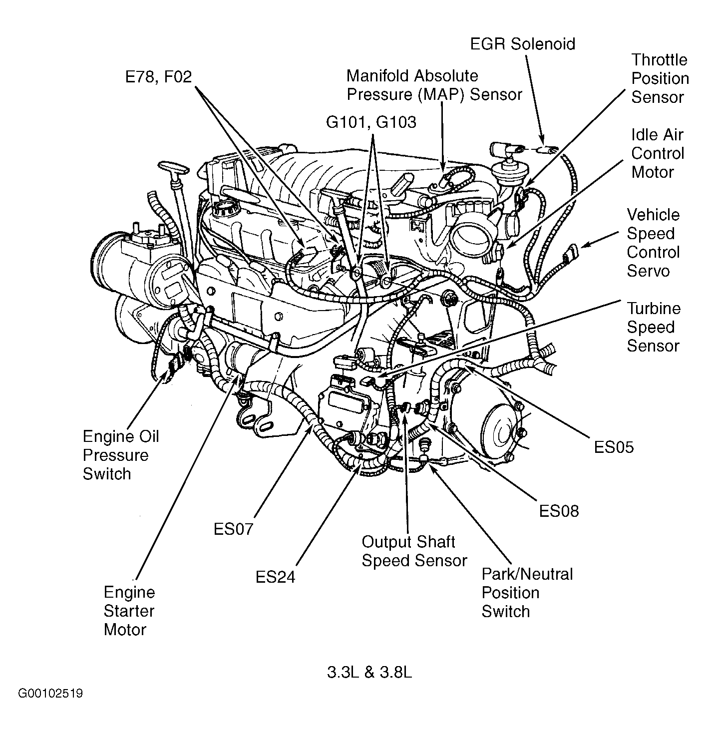 G00102519
