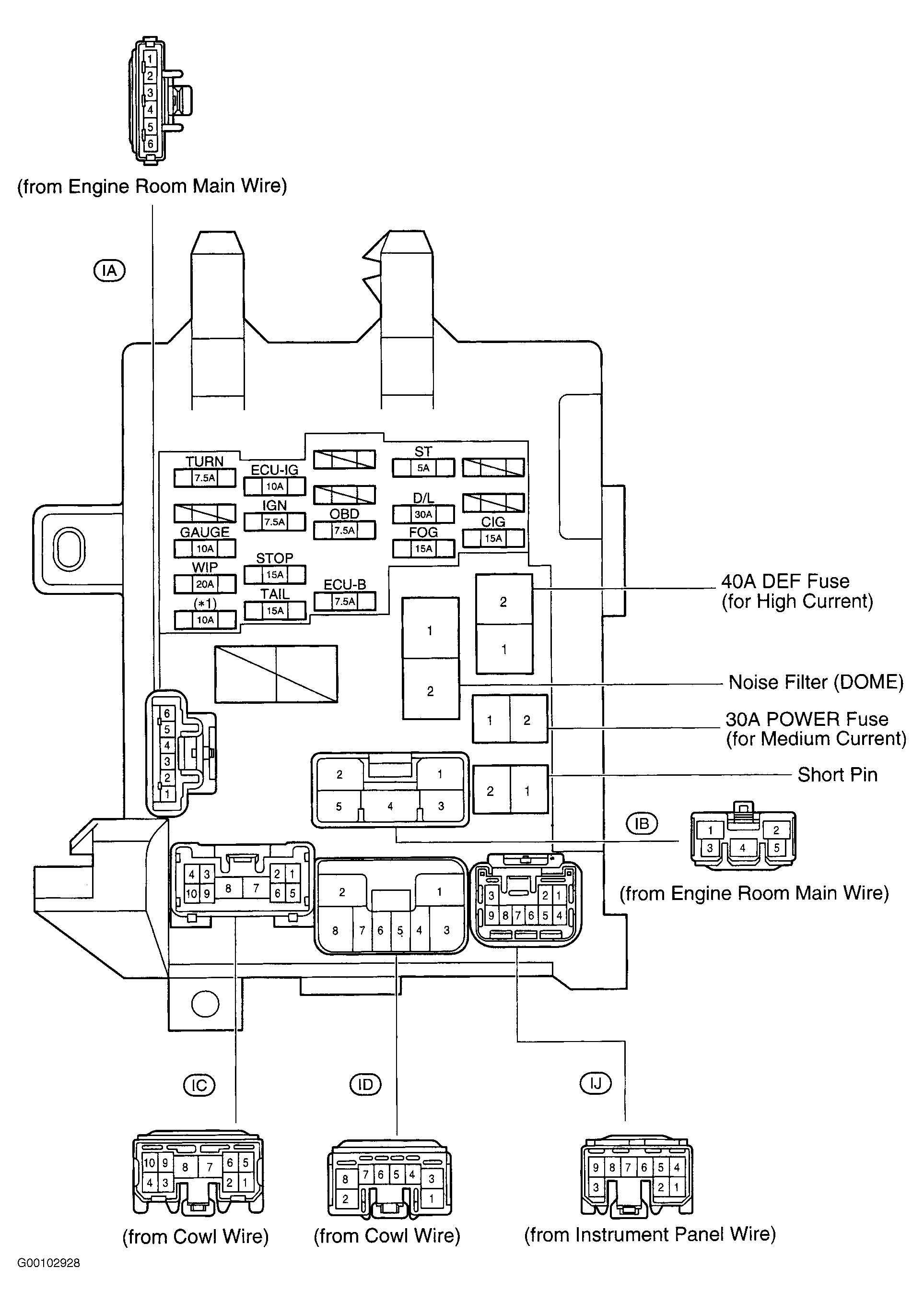G00102928