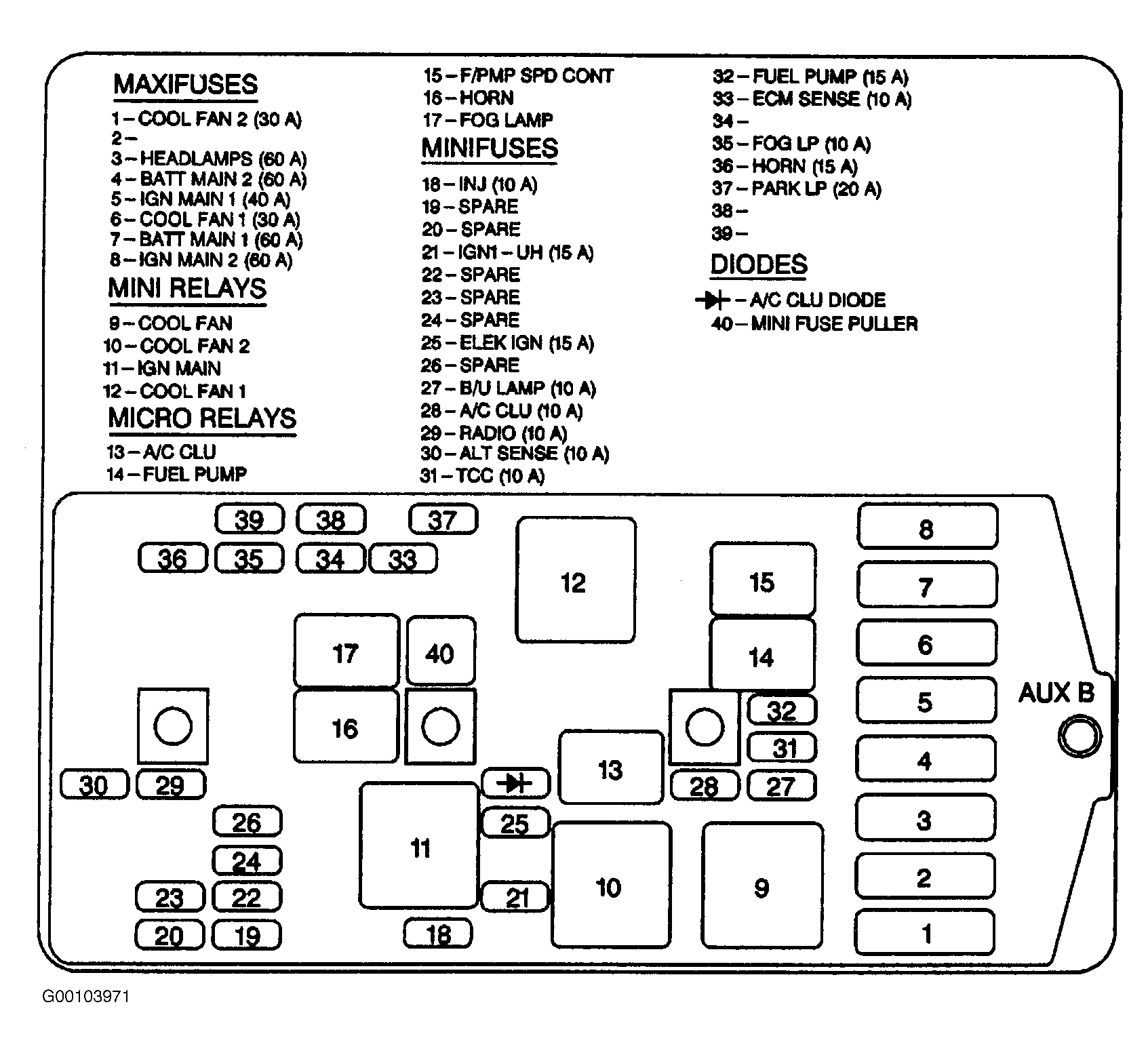 G00103971
