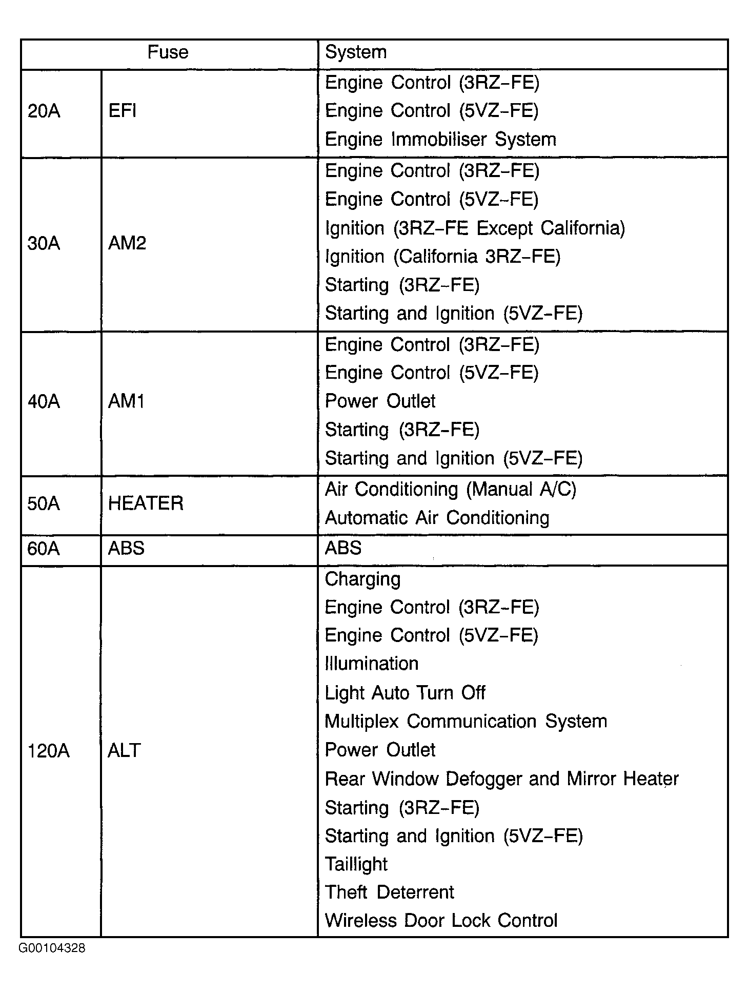 G00104328