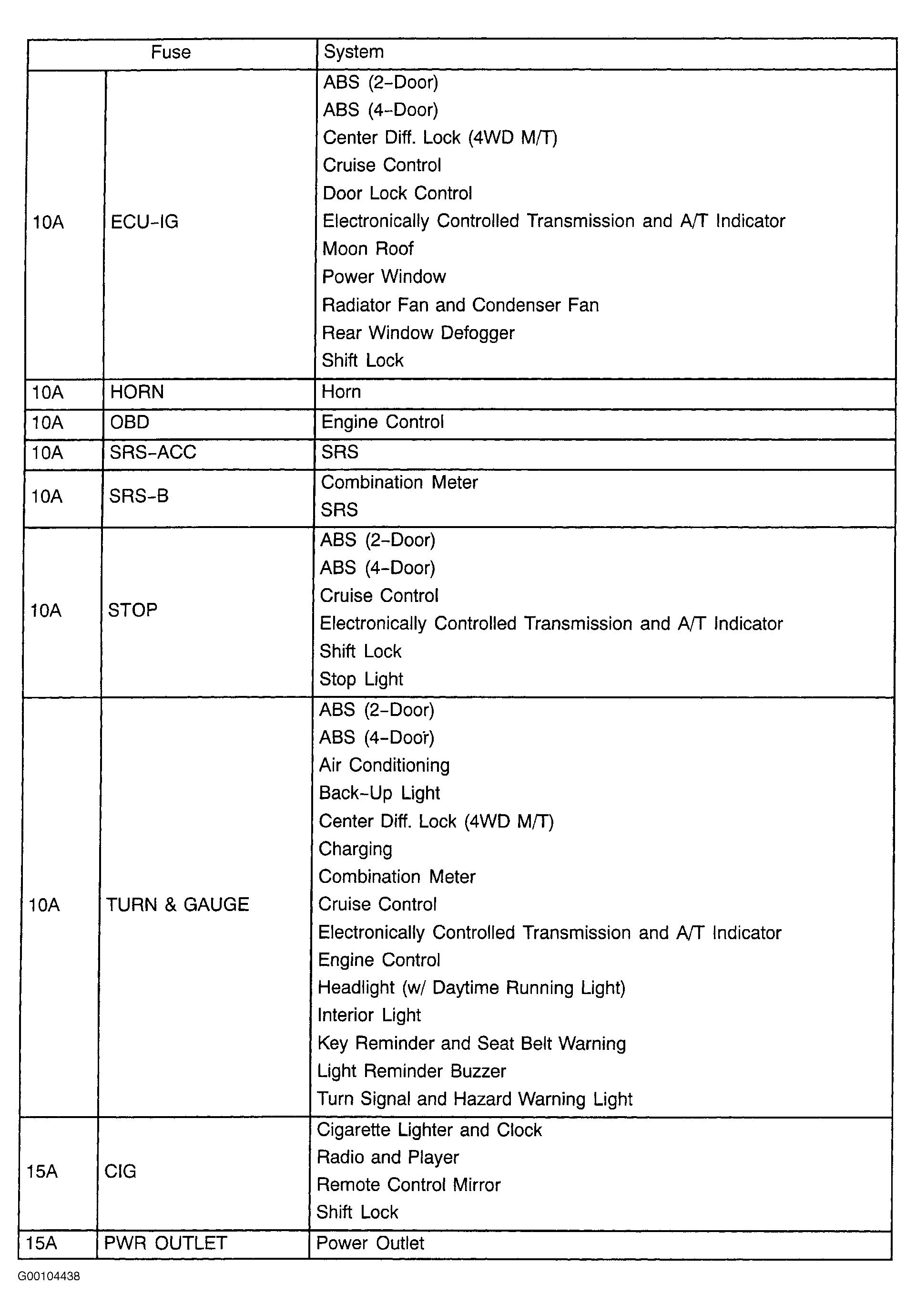 G00104438