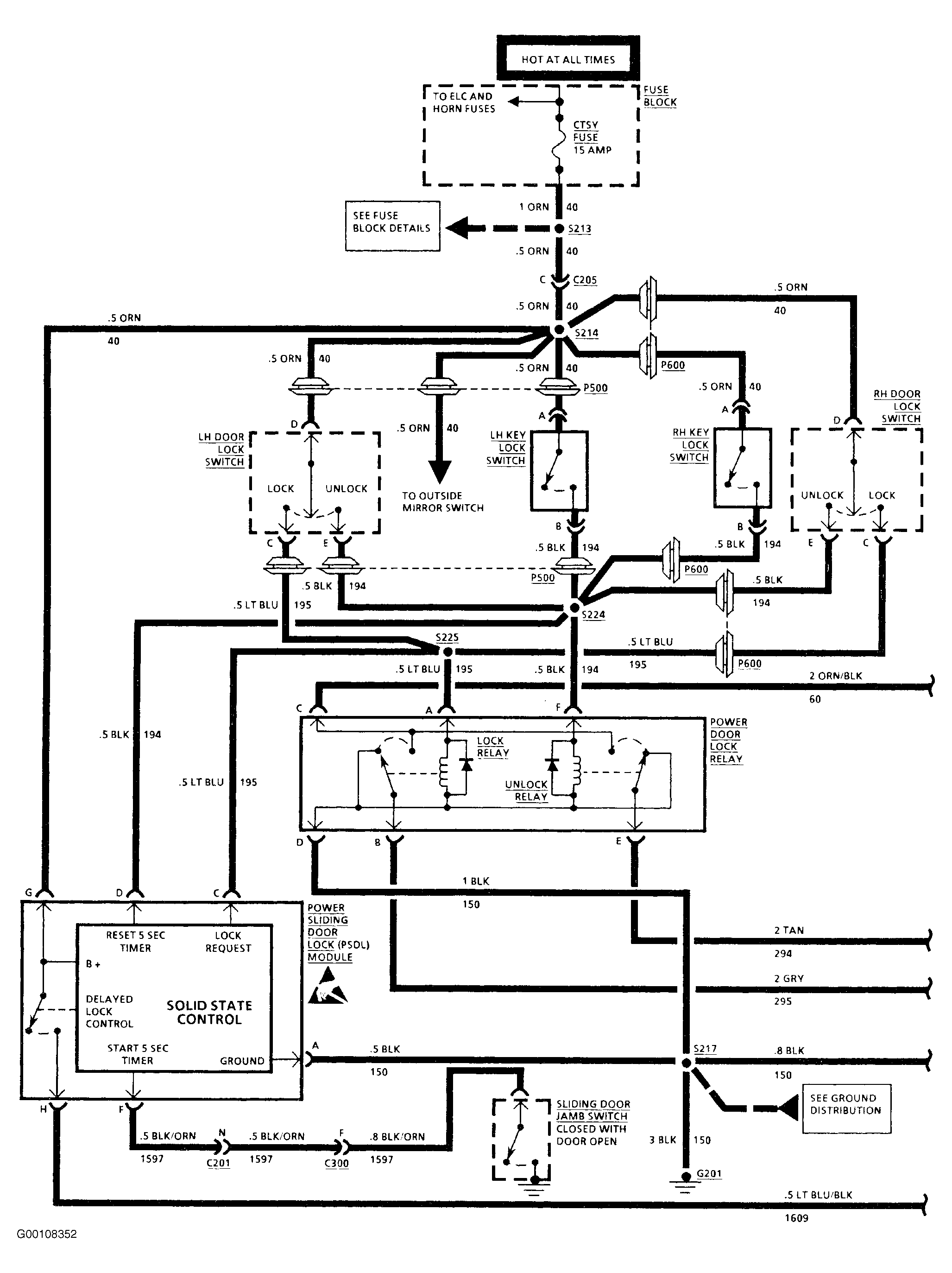 G00108352