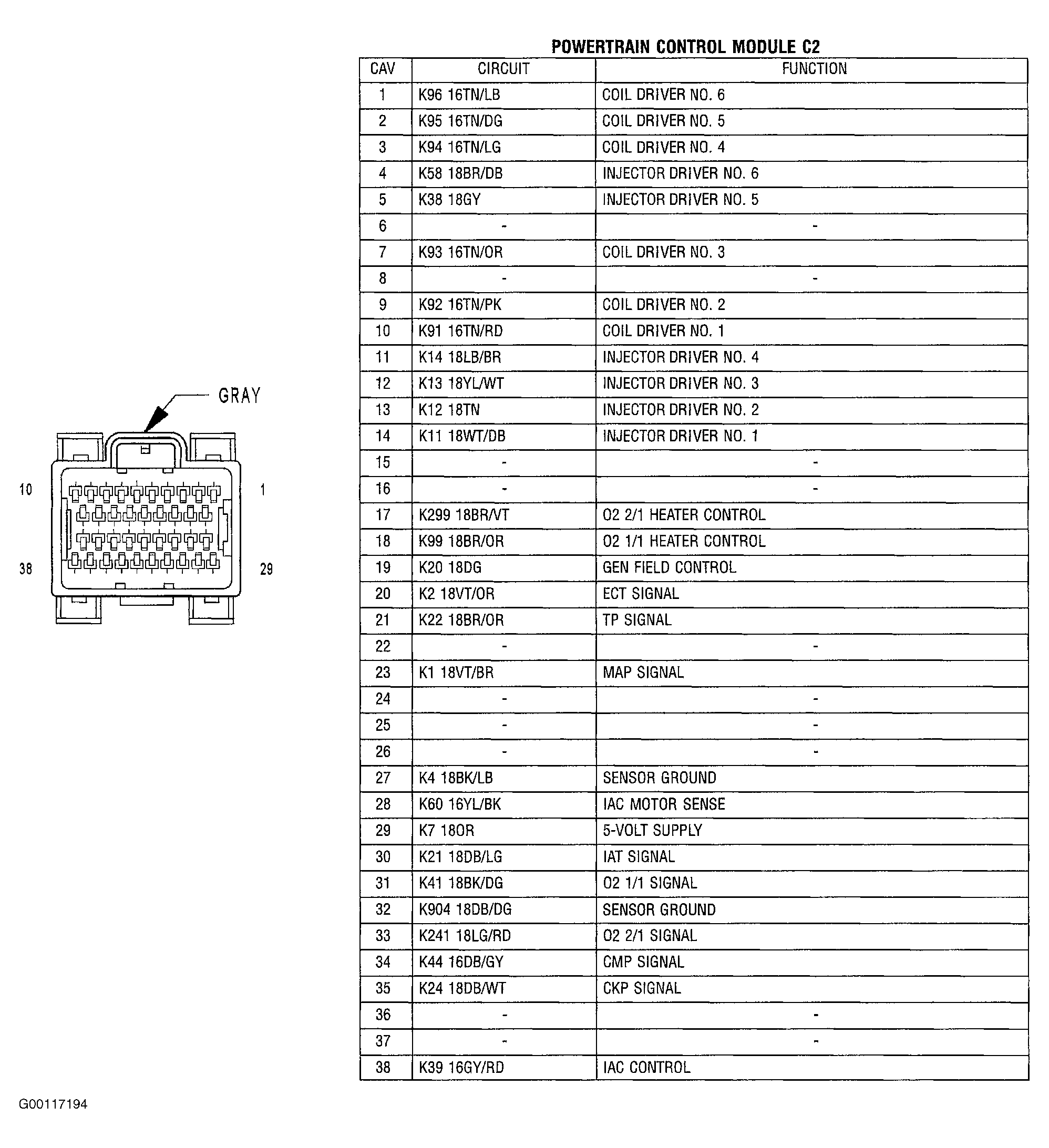 G00117194