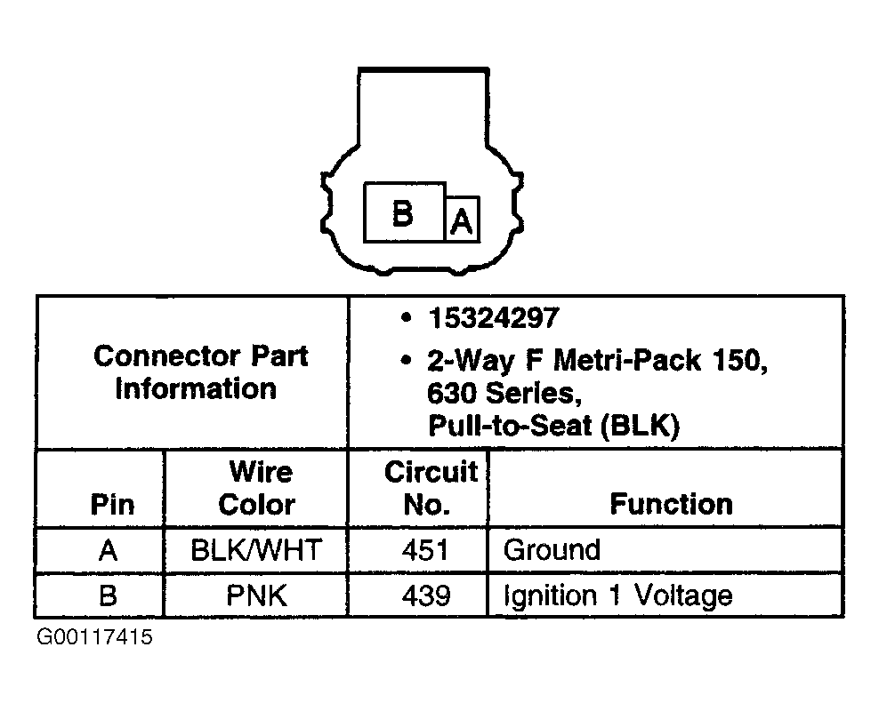 G00117415