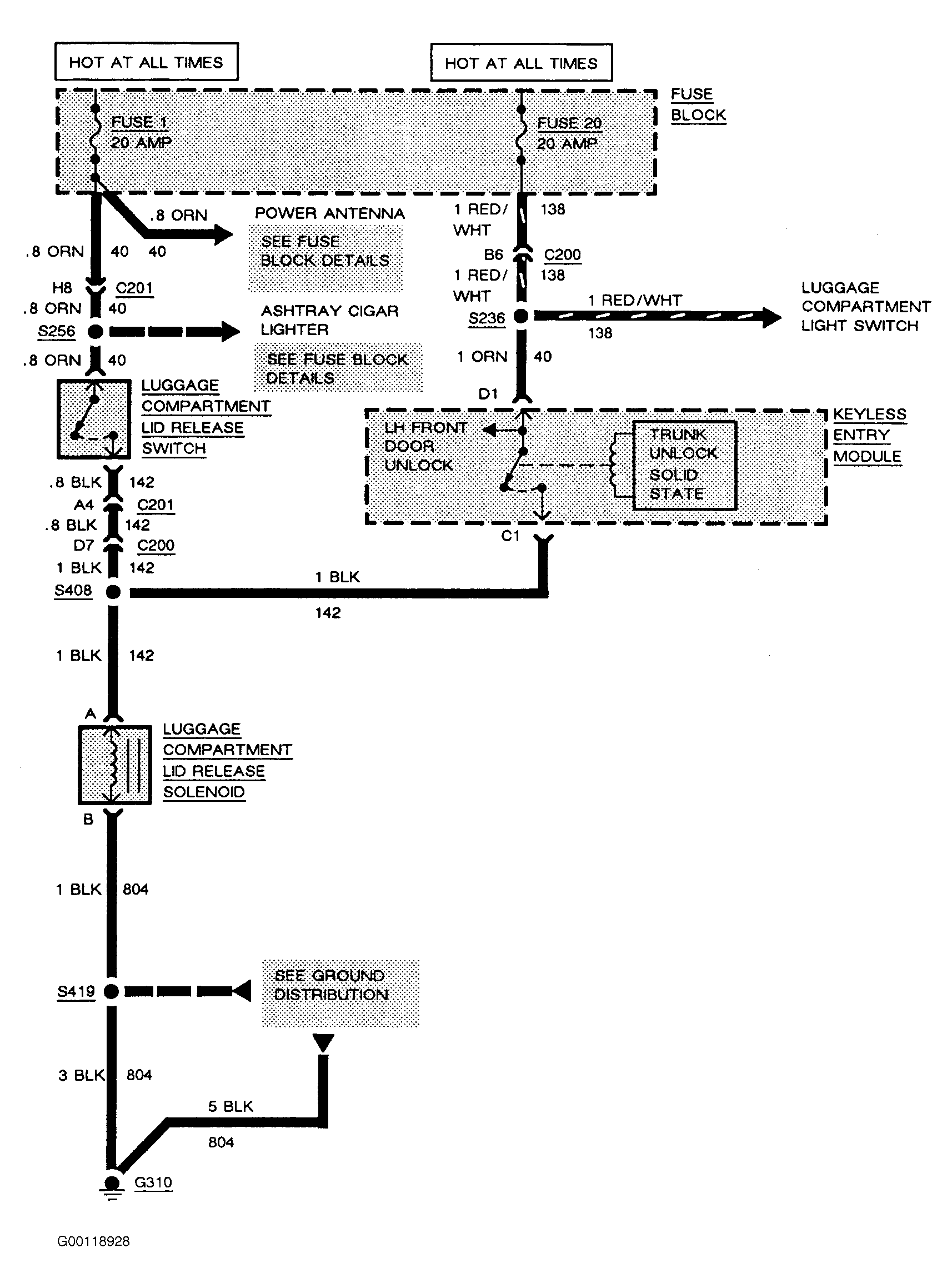G00118928
