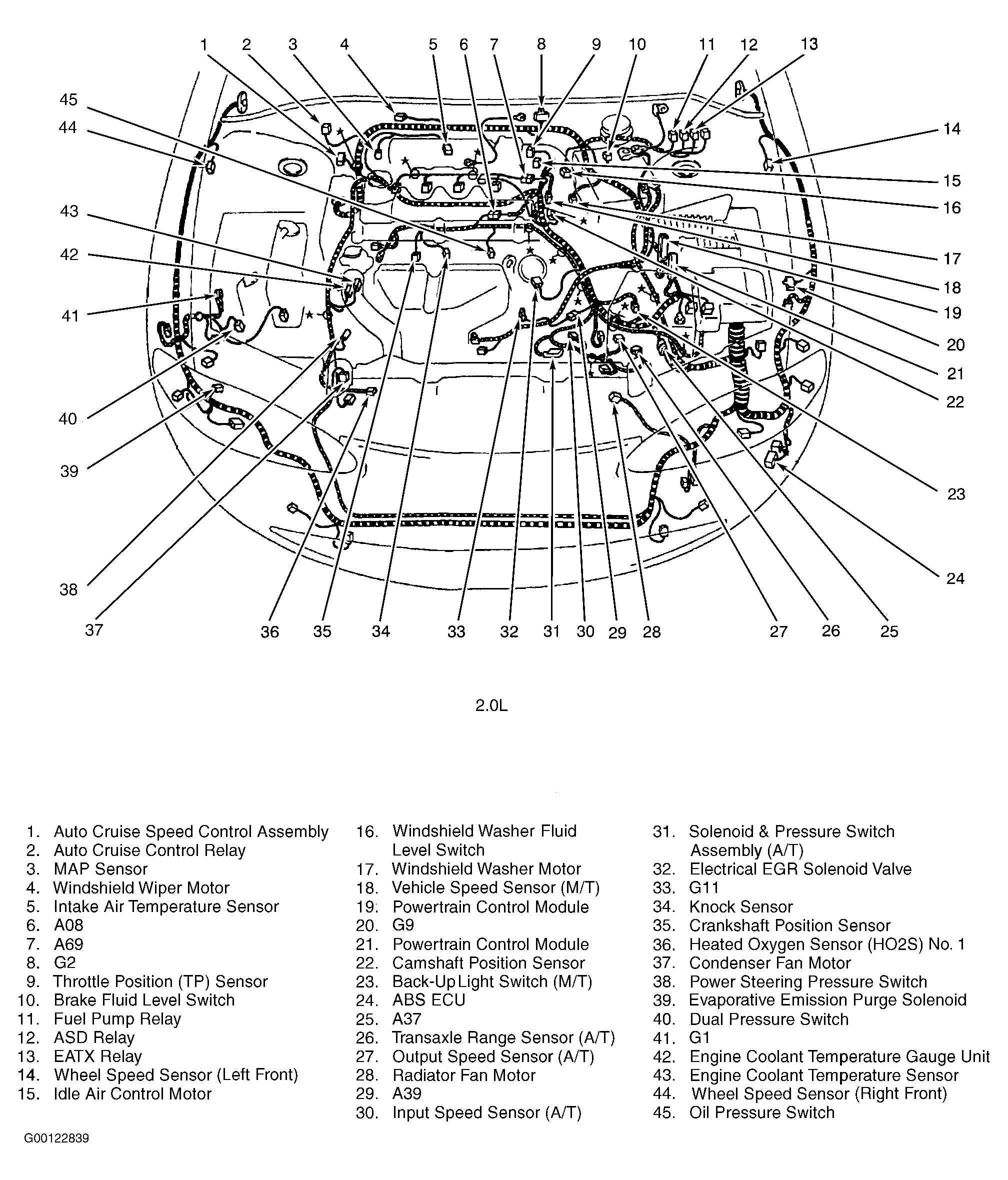 G00122839