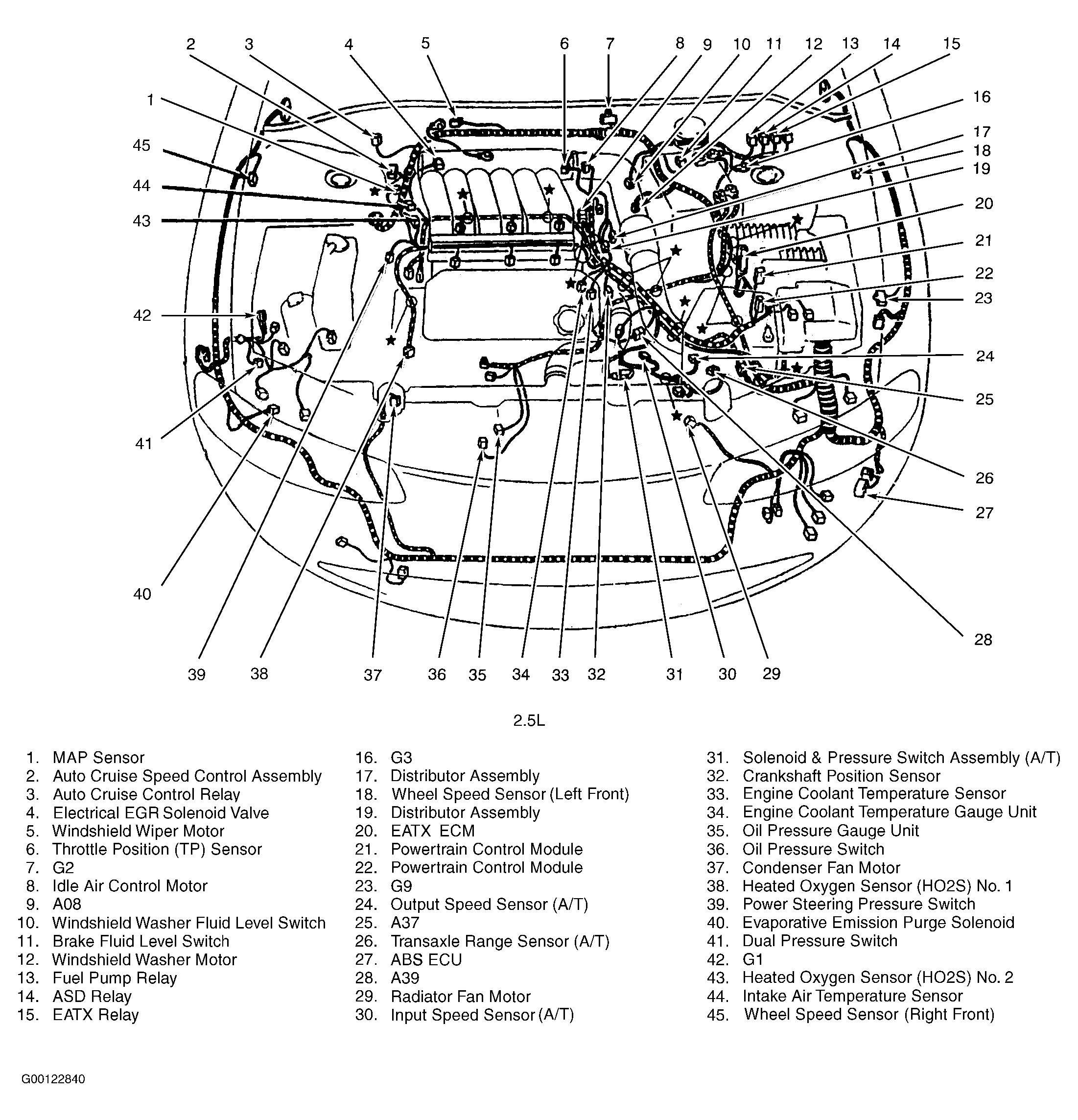G00122840