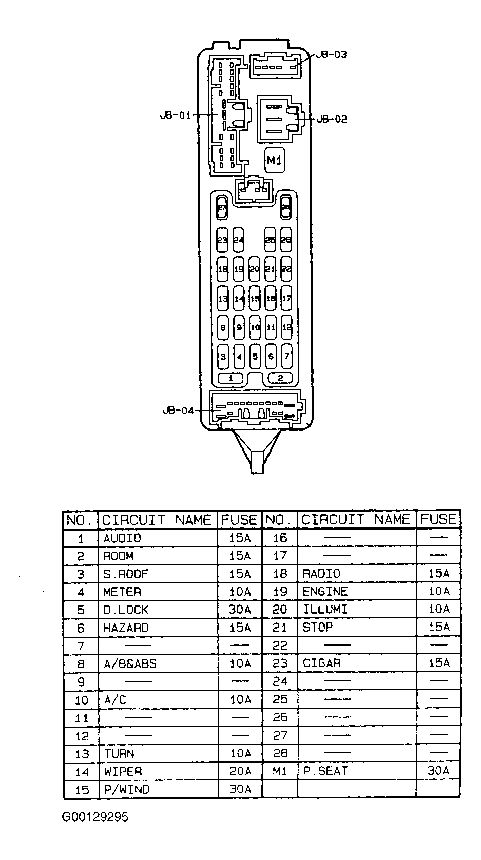 G00129295