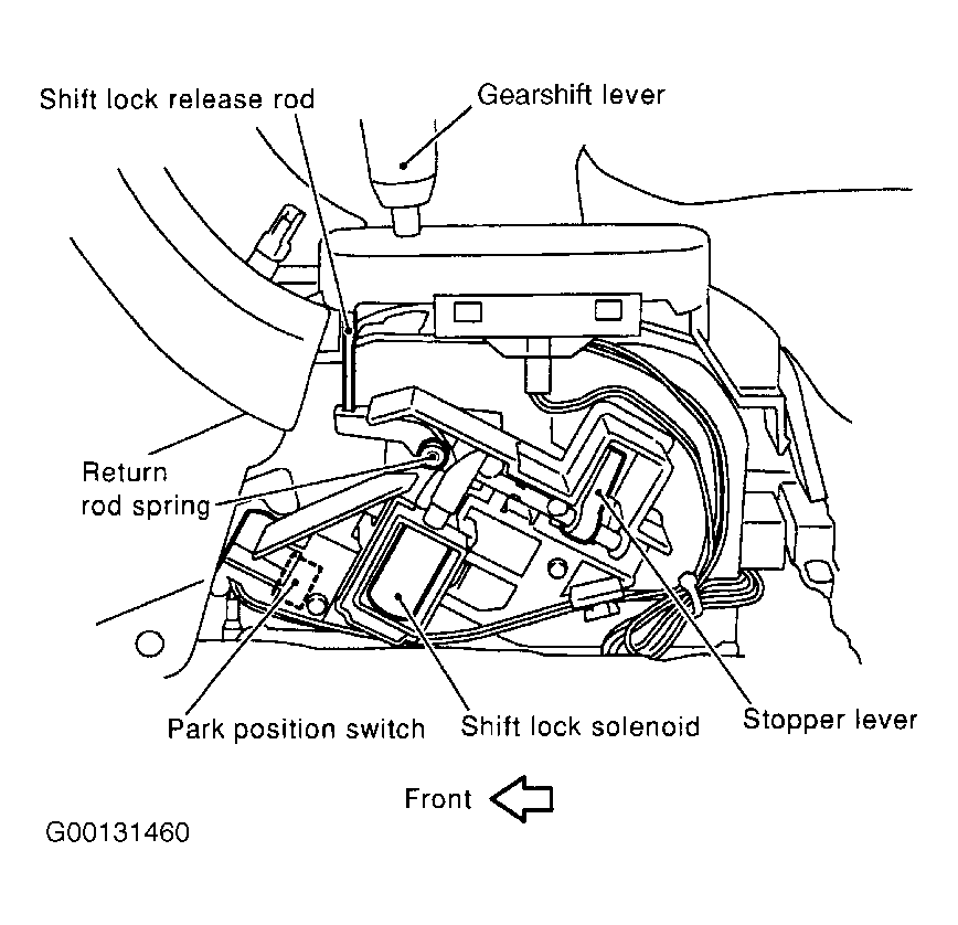 G00131460