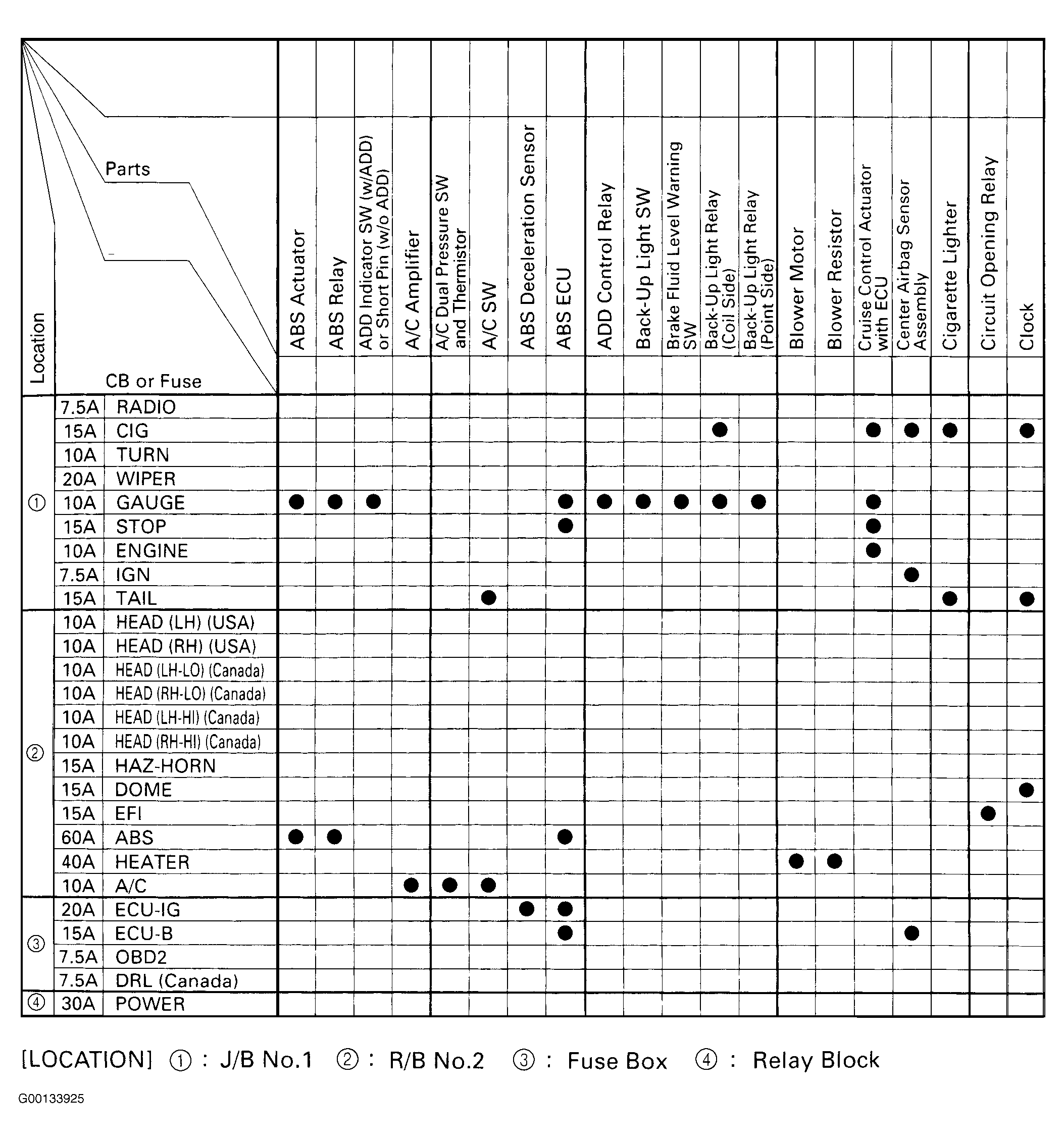 G00133925