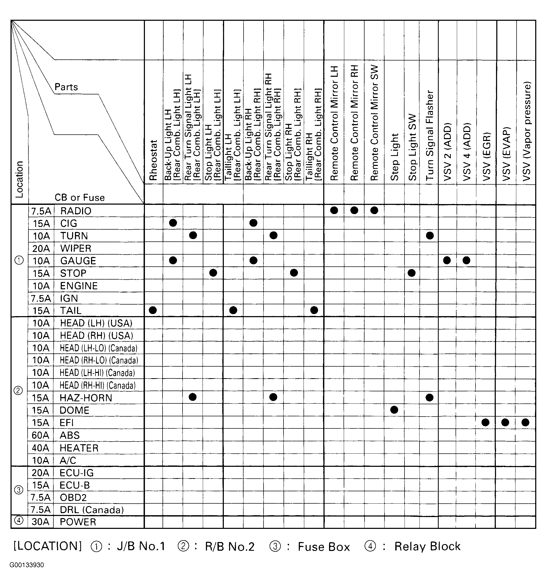 G00133930