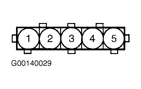 G00140029