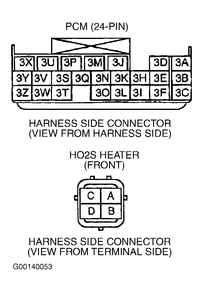 G00140053