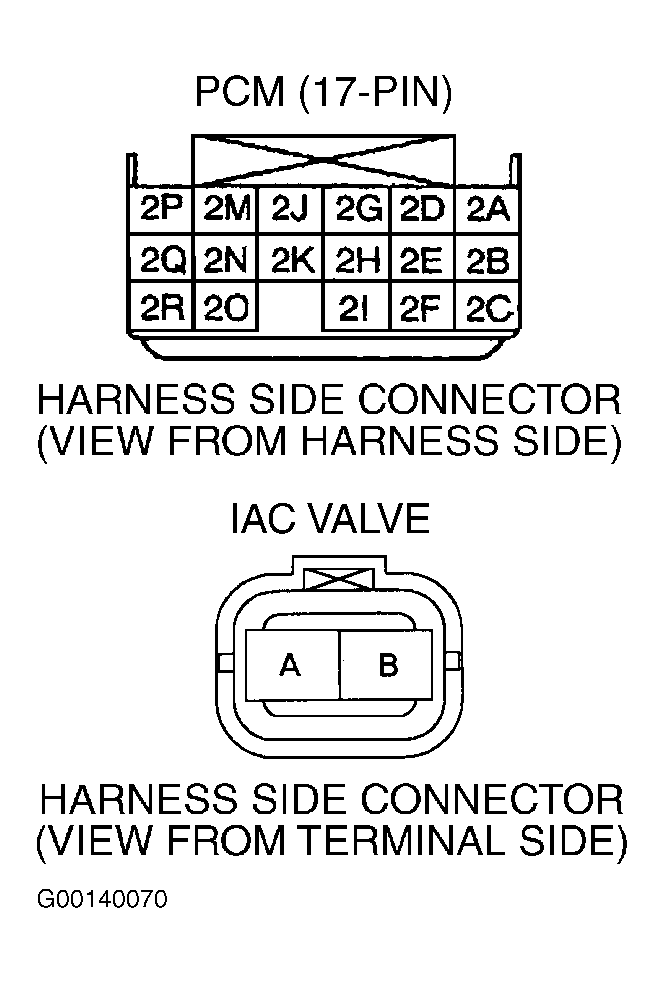 G00140070