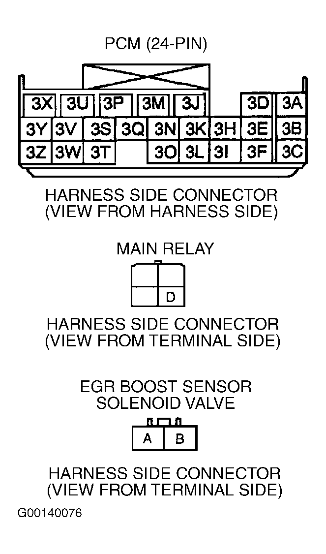 G00140076