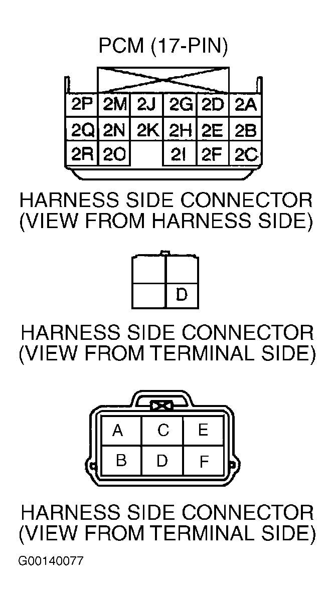 G00140077