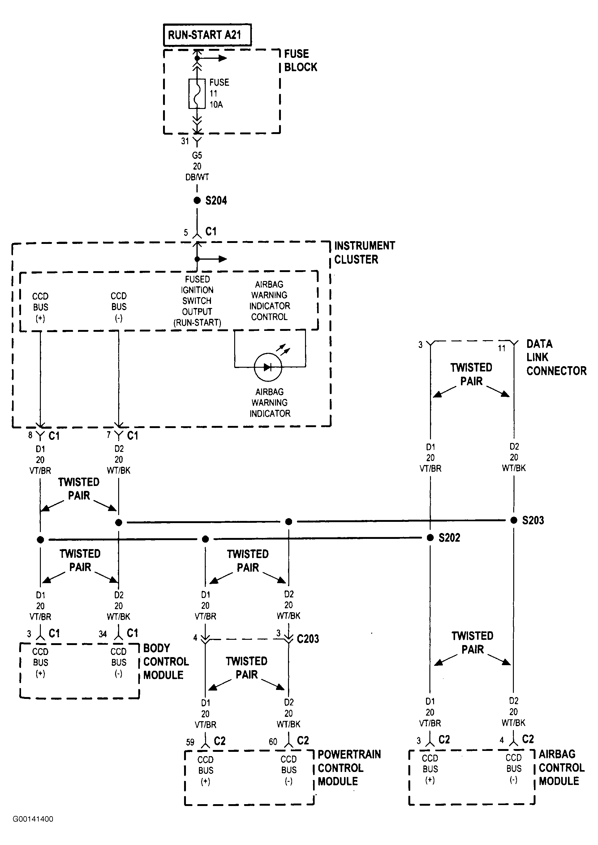 G00141400