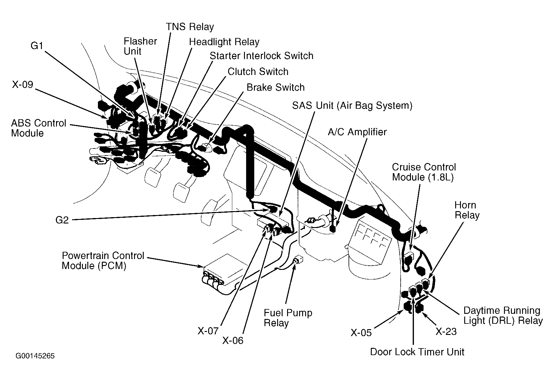 G00145265