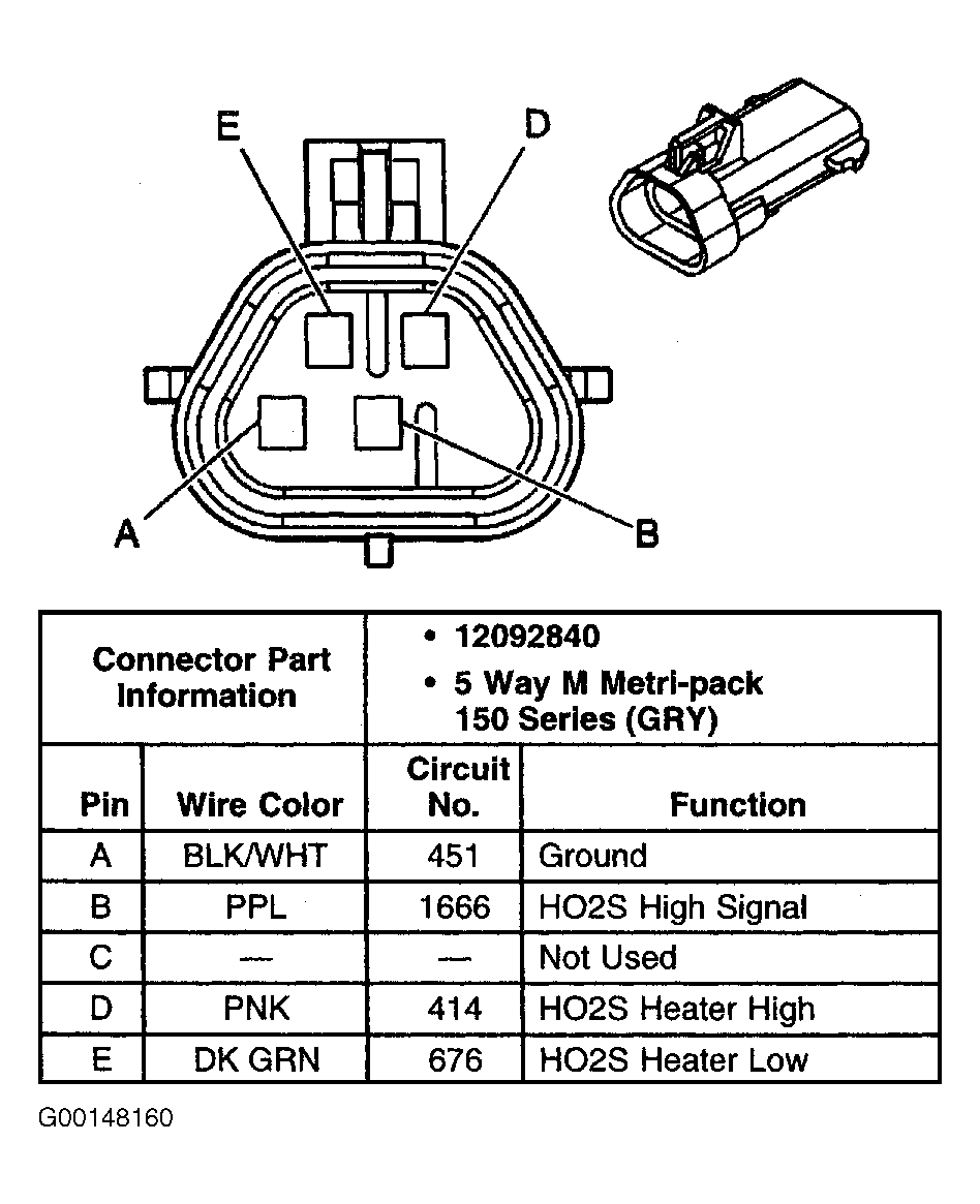 G00148160