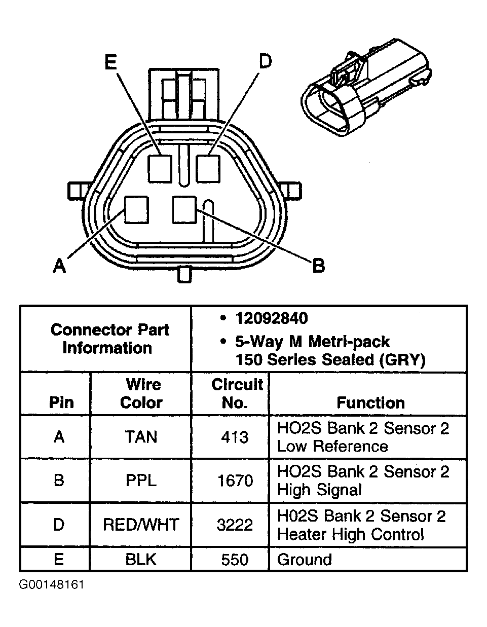 G00148161
