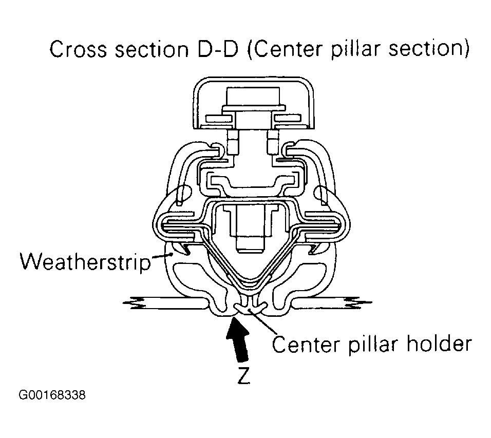 G00168338
