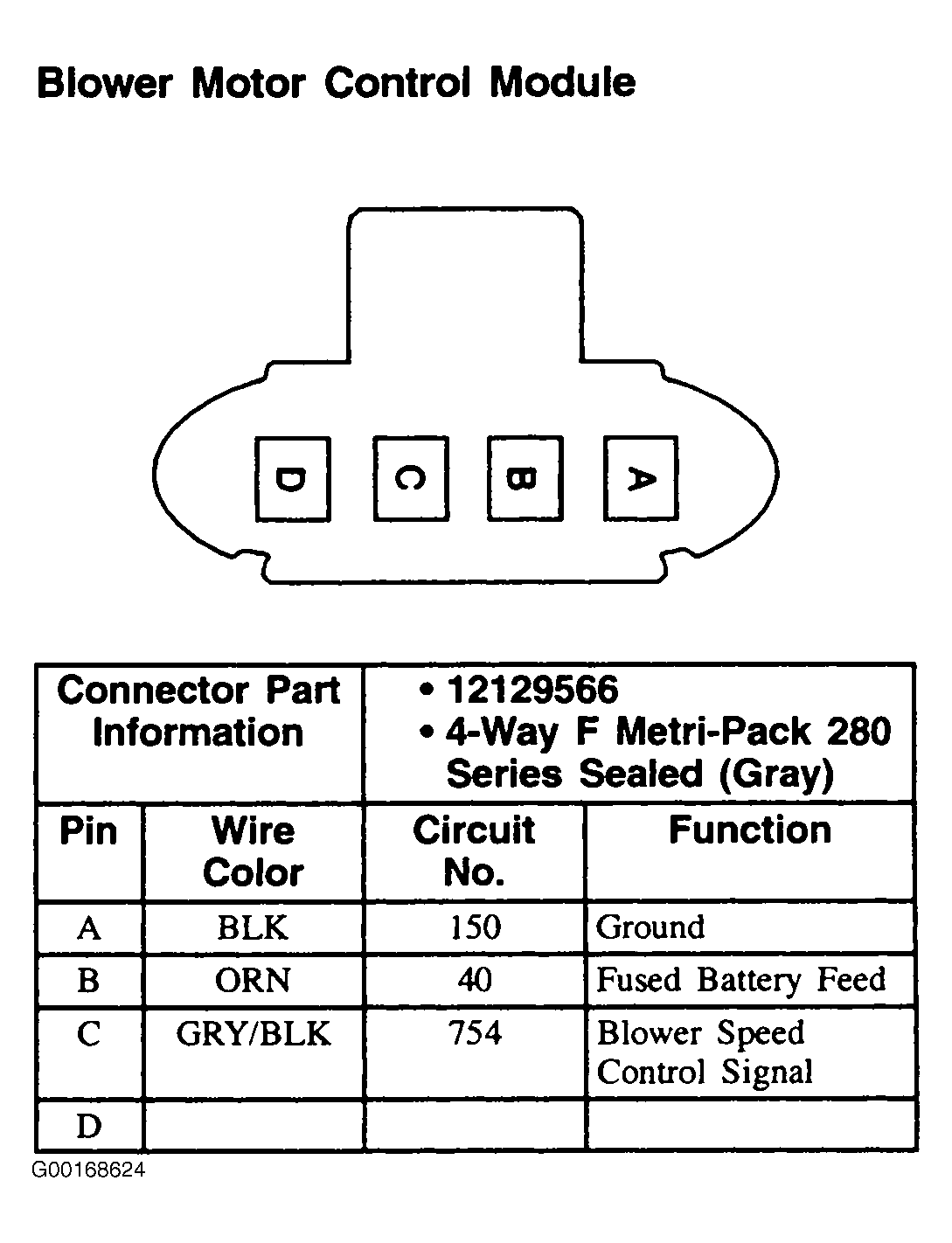 G00168624