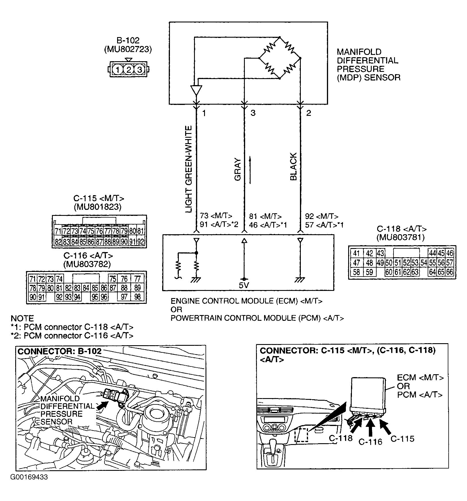G00169433