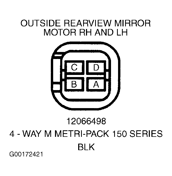 G00172421