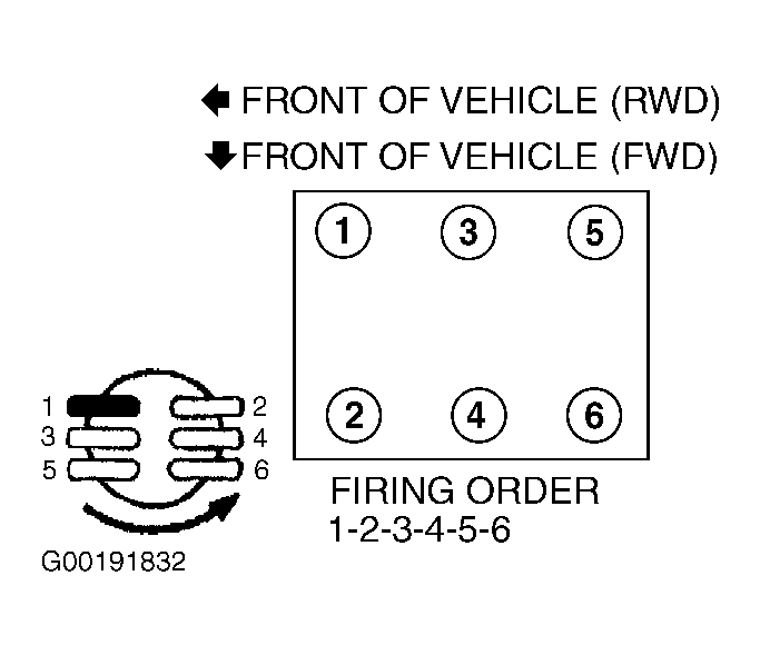 G00191832