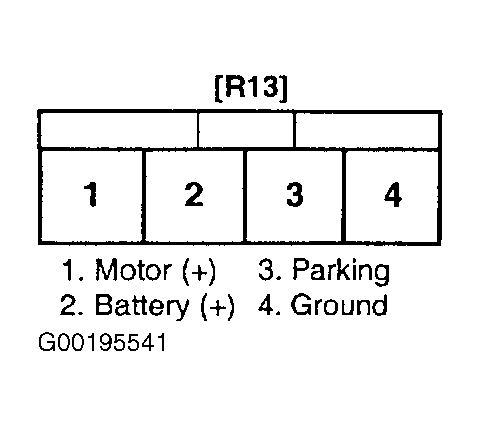 G00195541