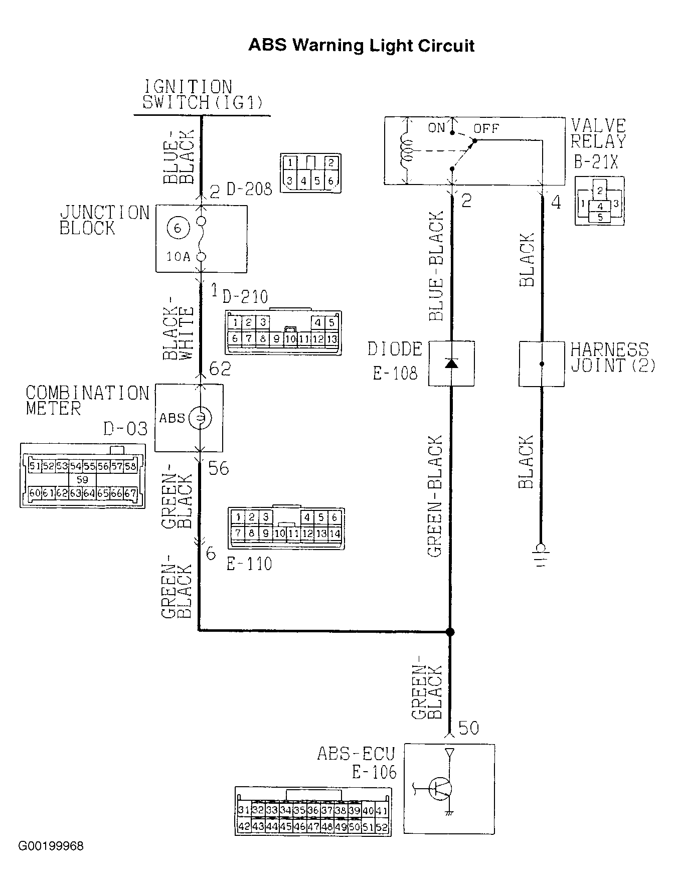 G00199968