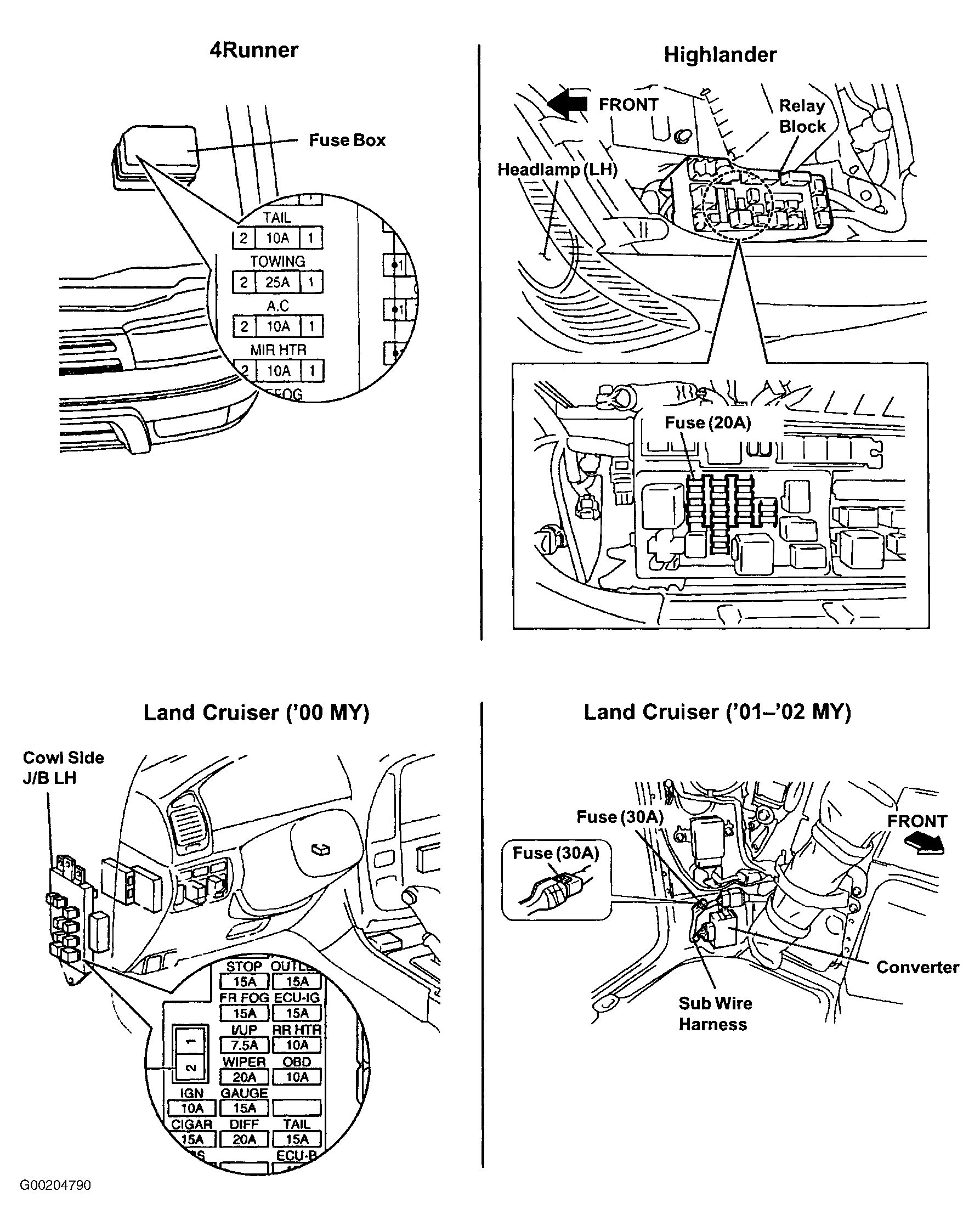 G00204790