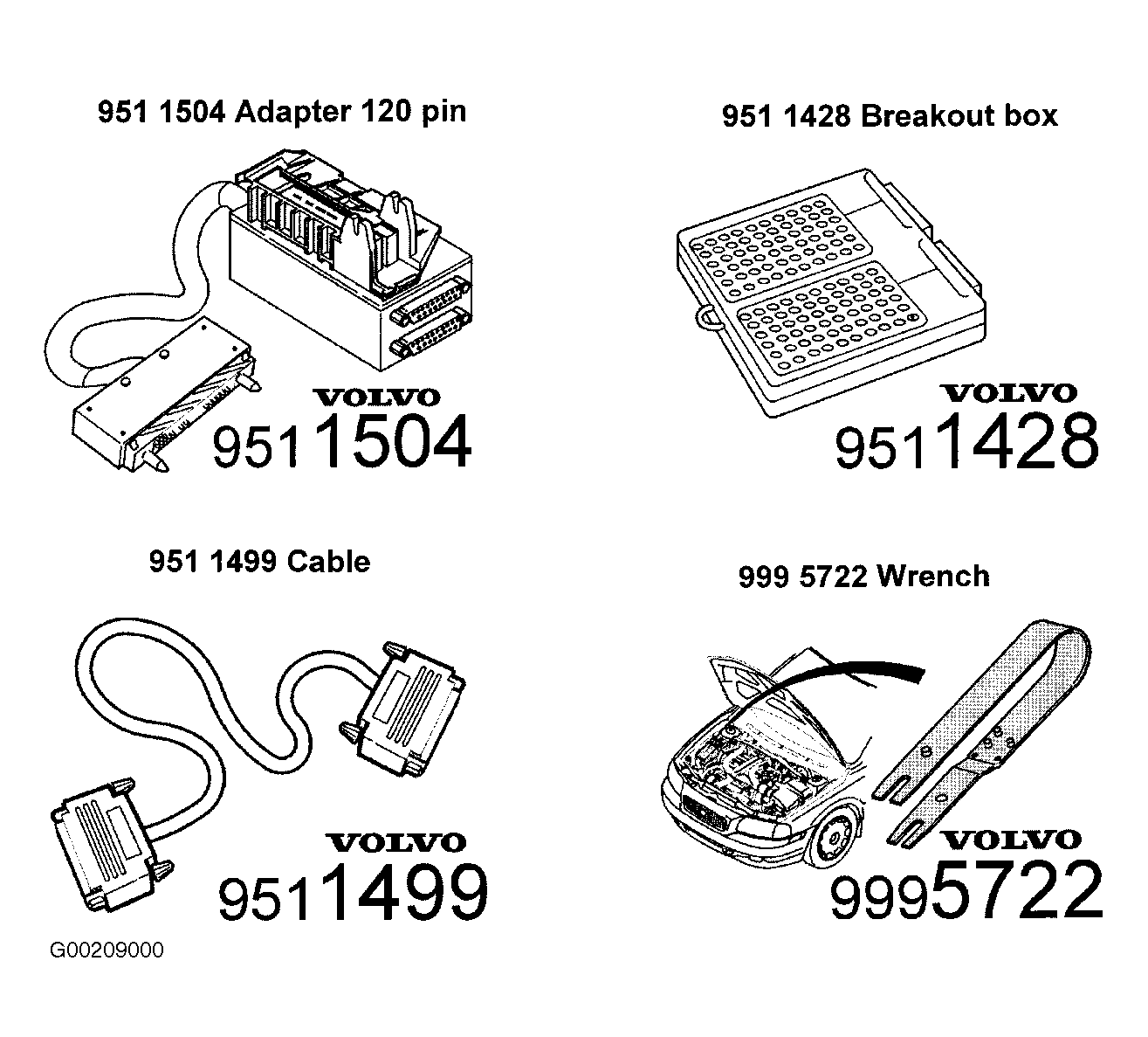 G00209000