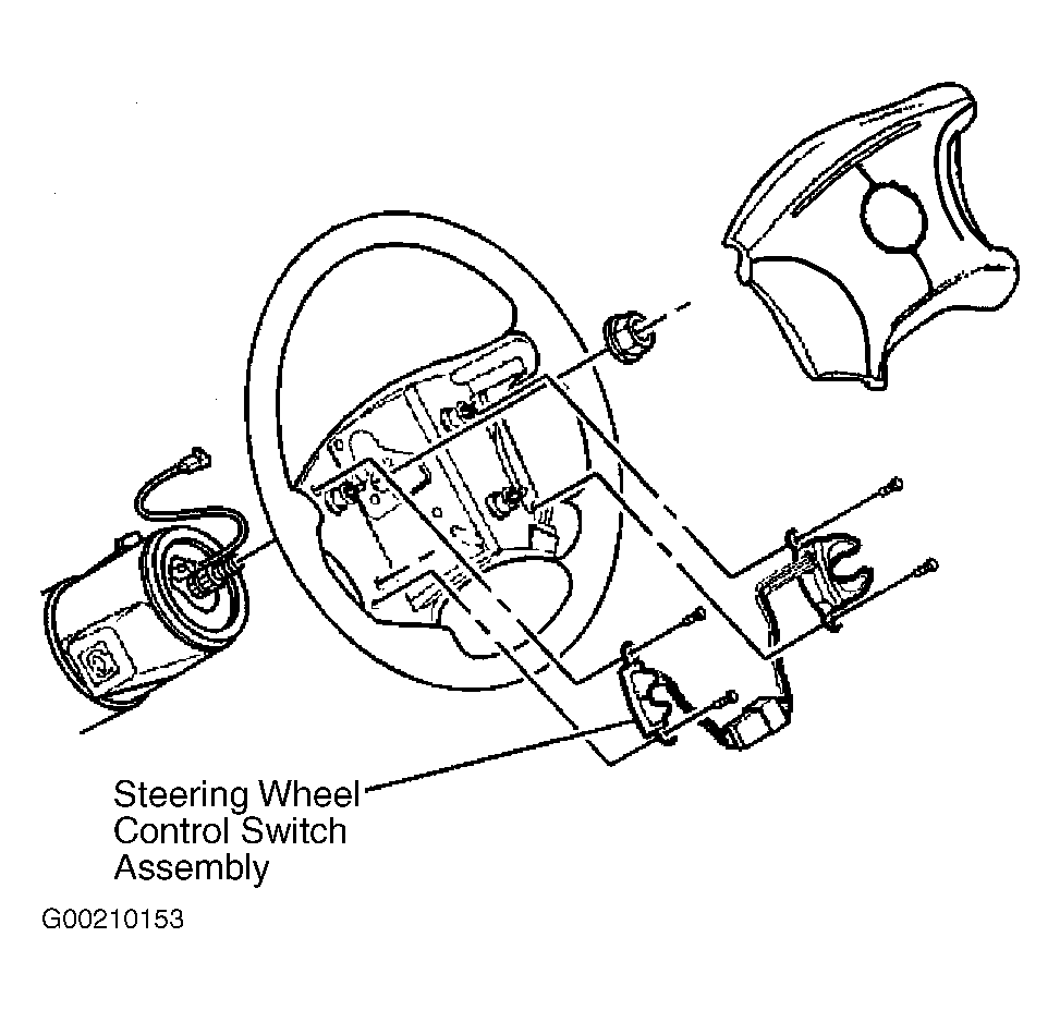 G00210153