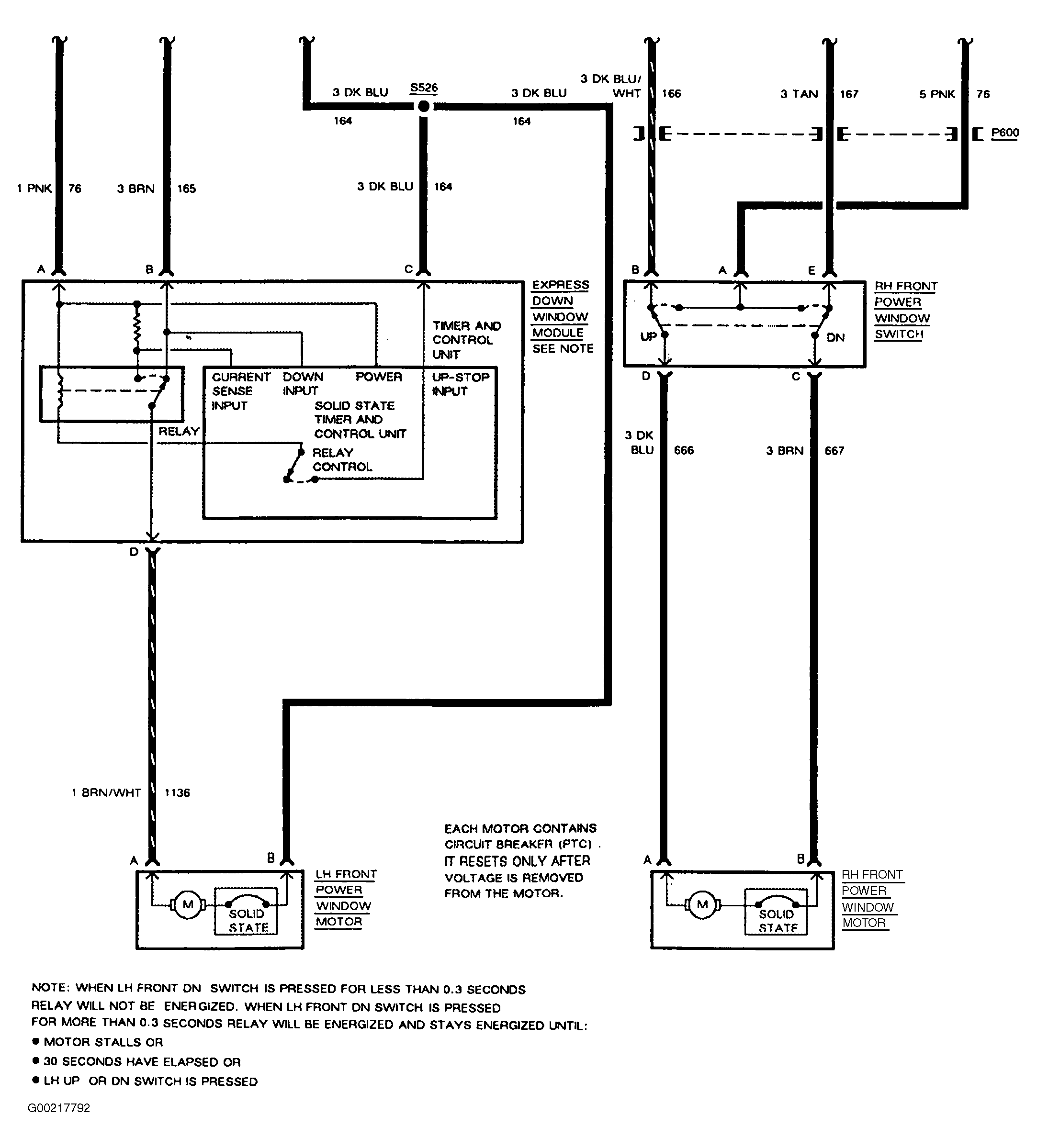 G00217792