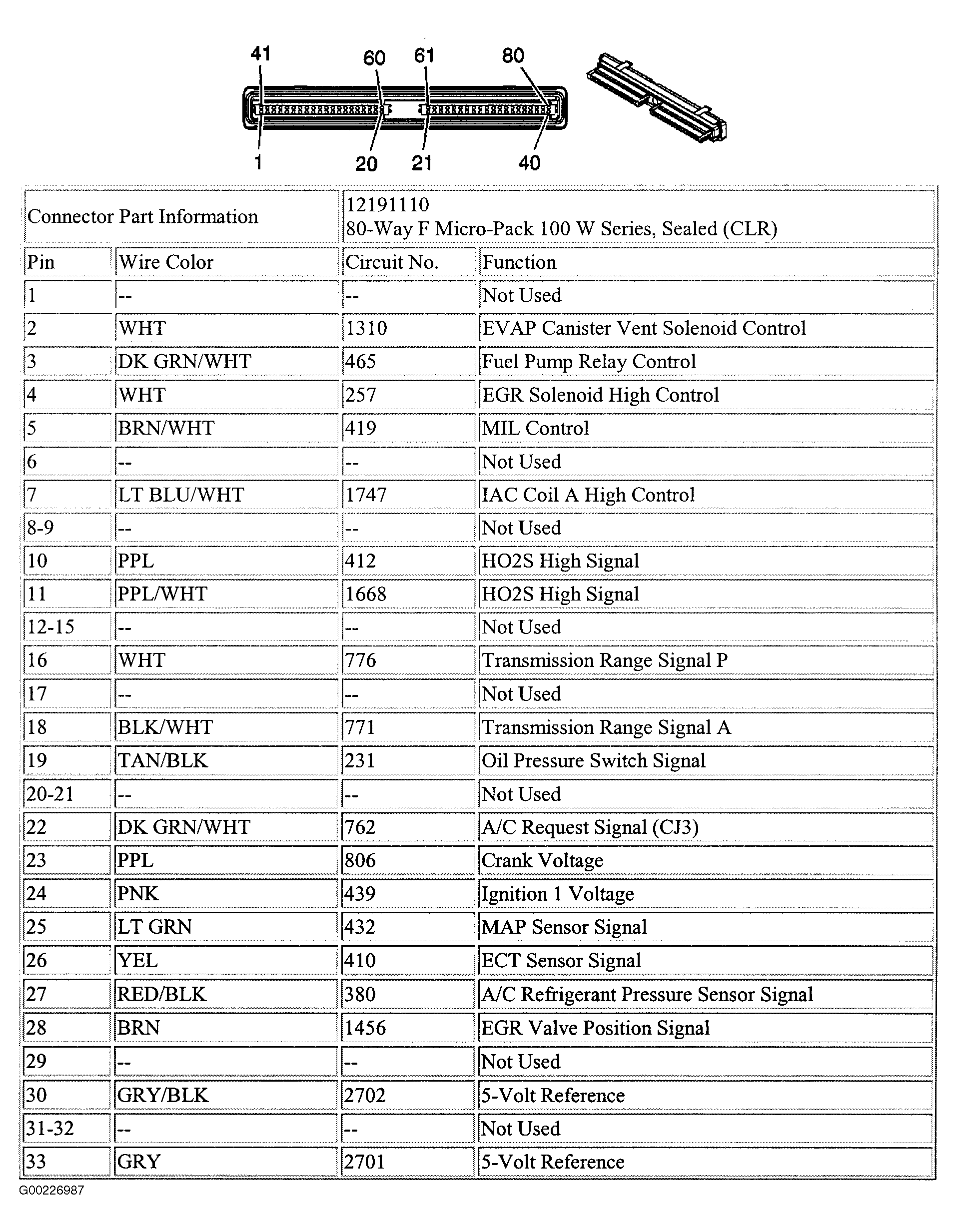 G00226987