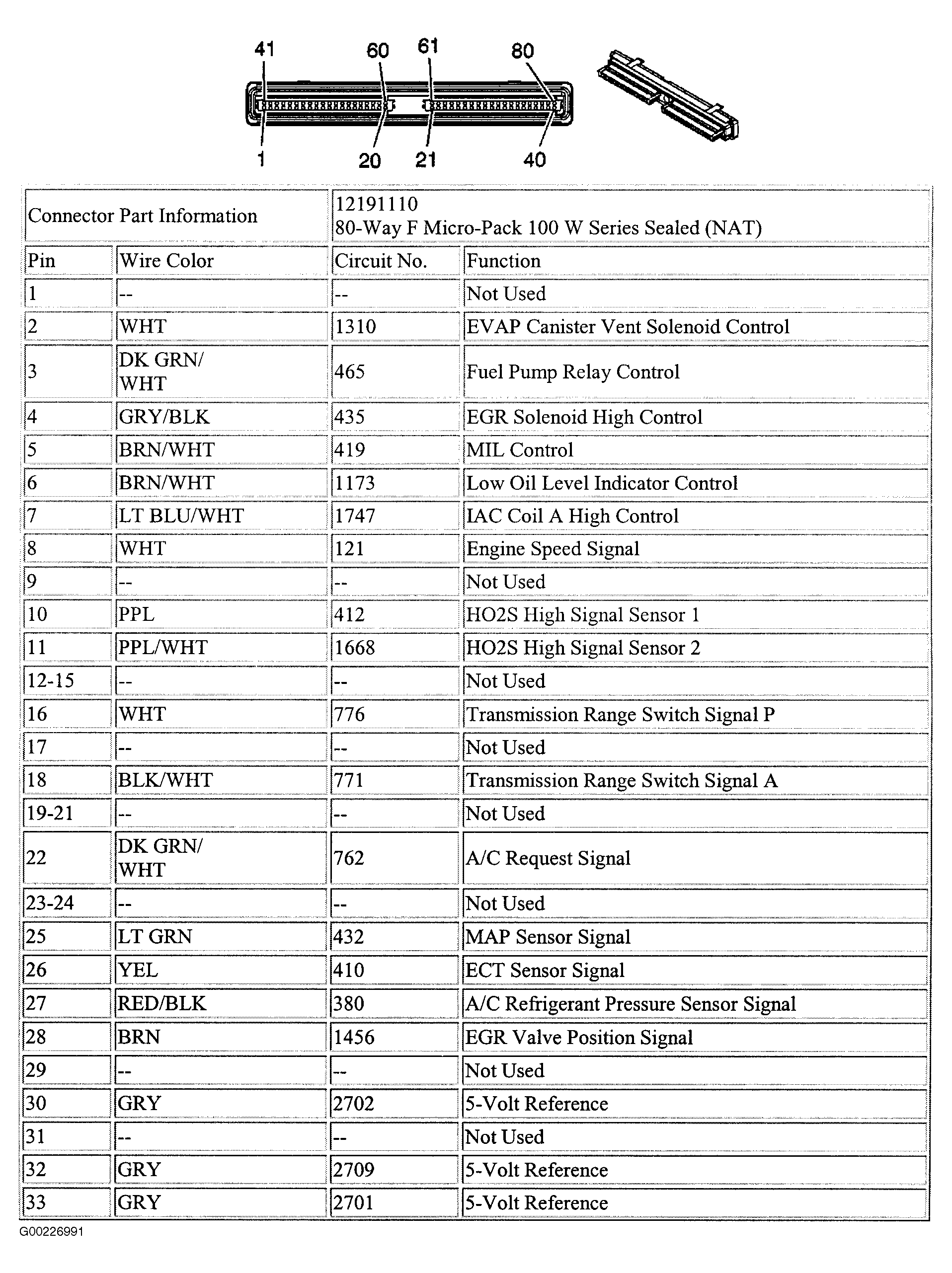 G00226991