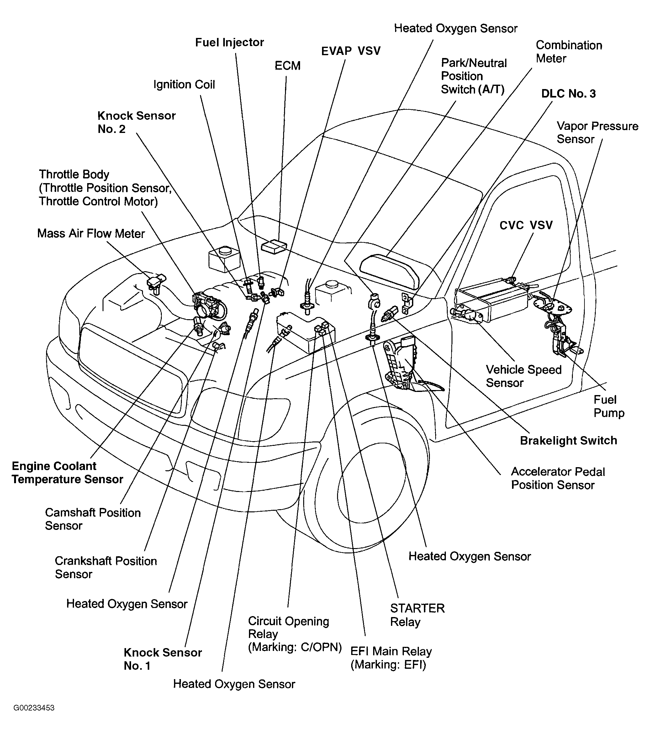 G00233453