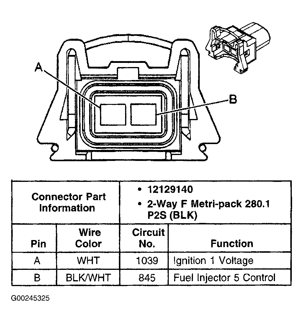 G00245325