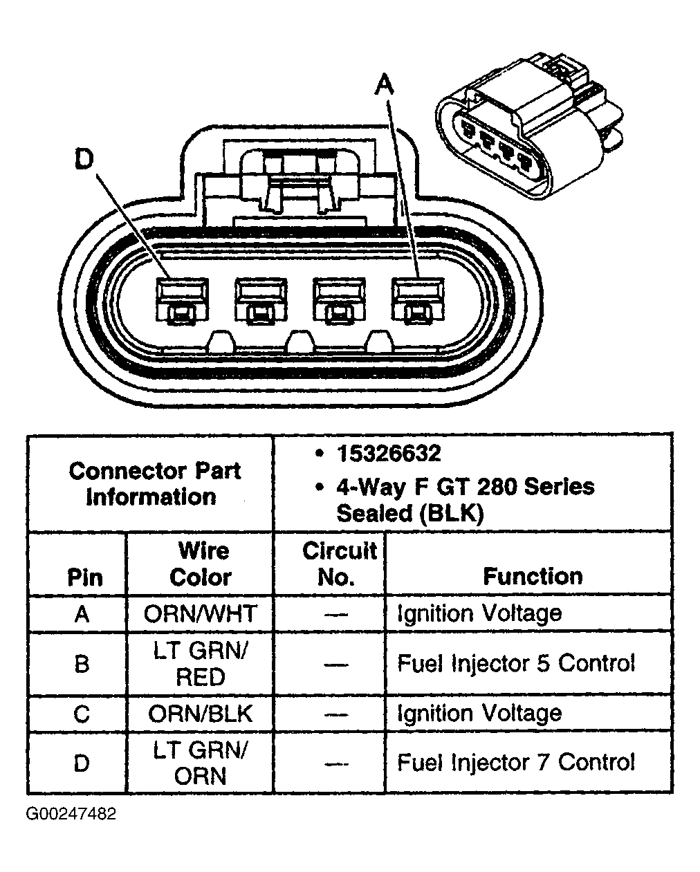 G00247482