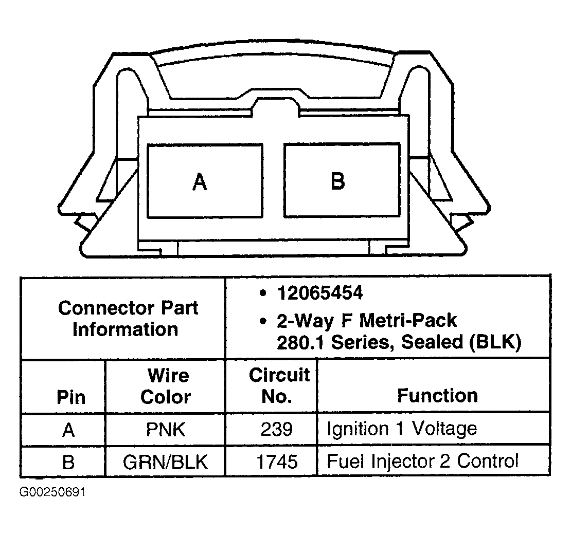 G00250691