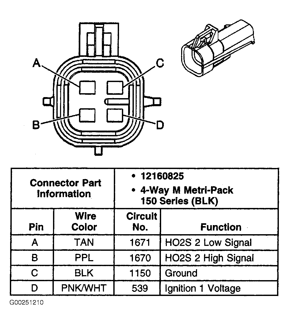 G00251210