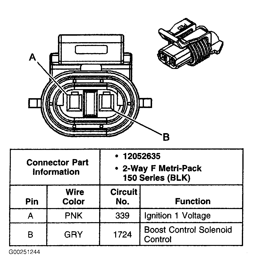G00251244
