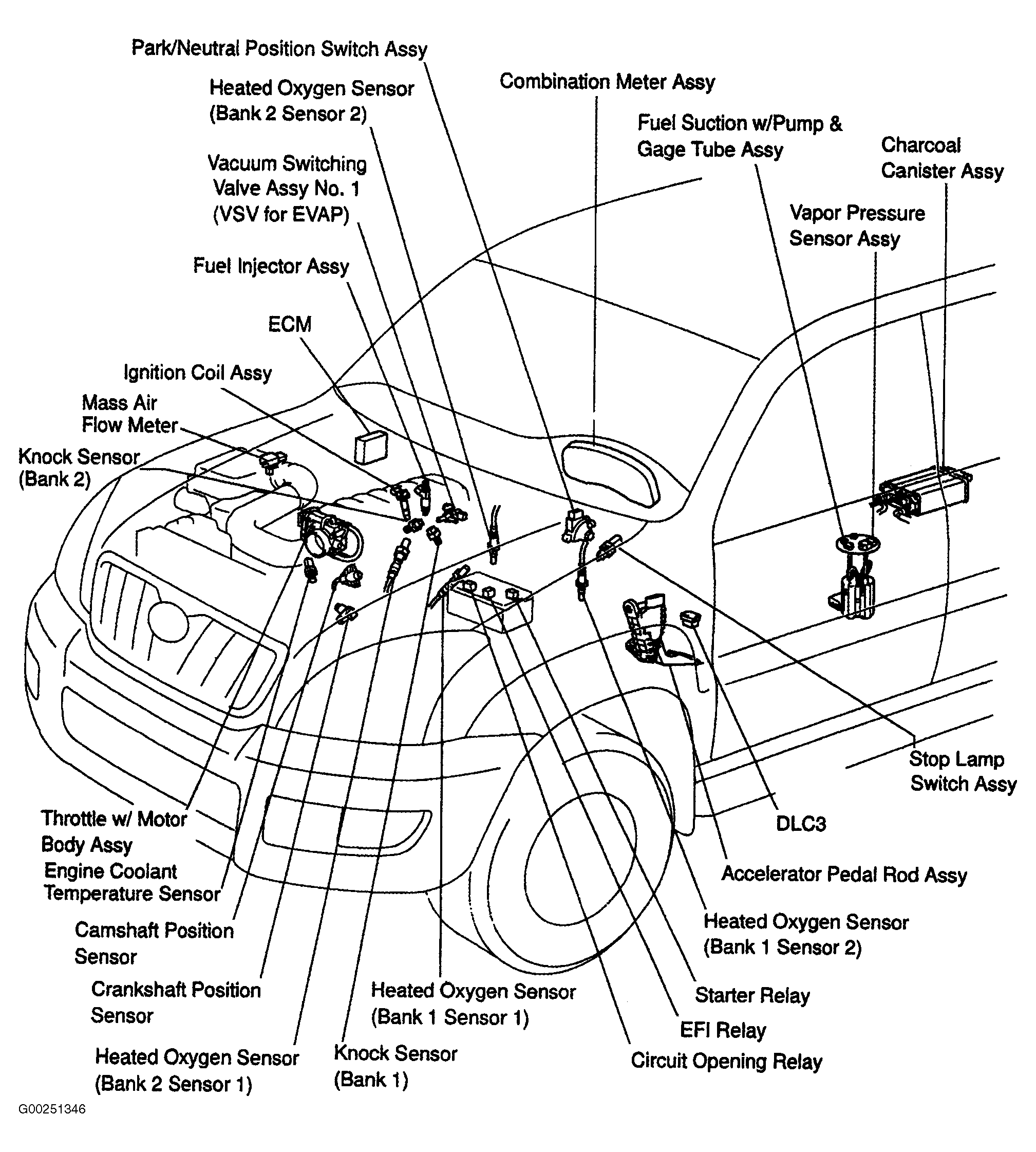 G00251346