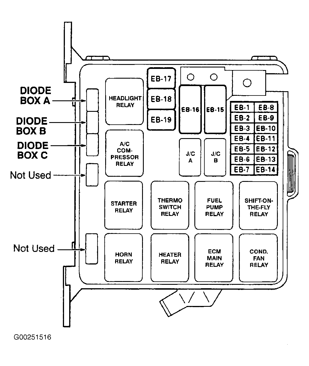 G00251516