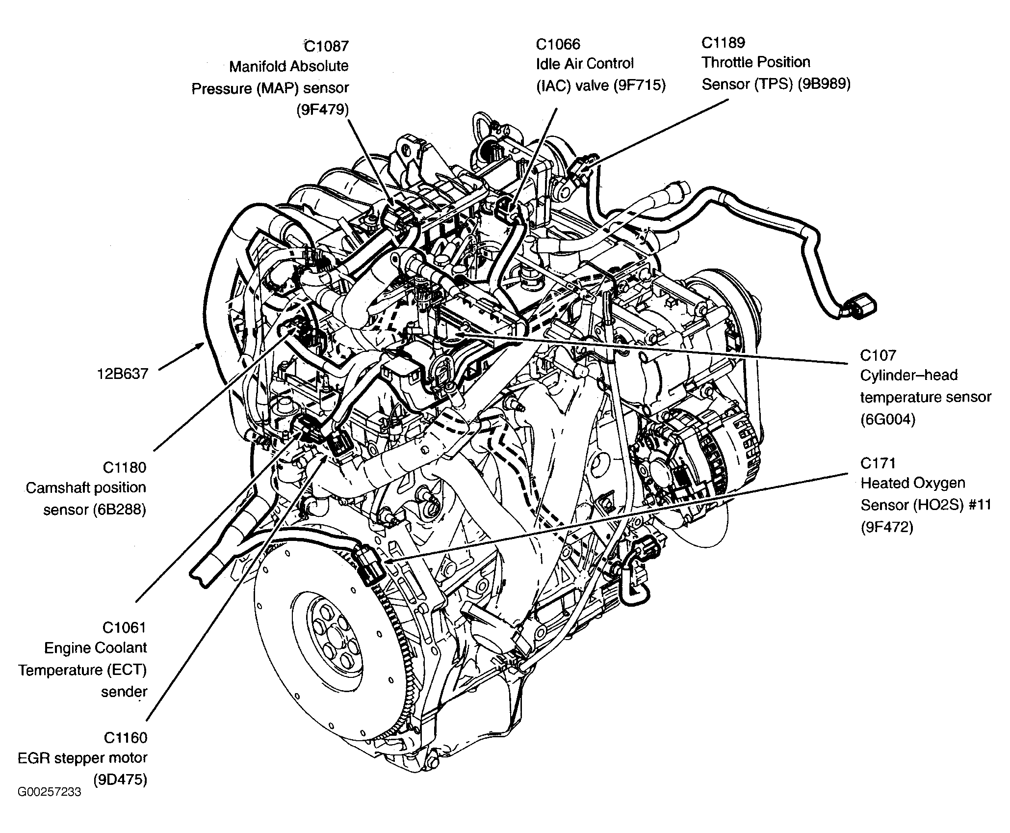 G00257233