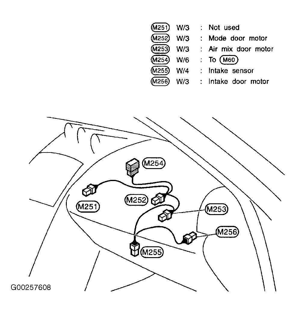G00257608