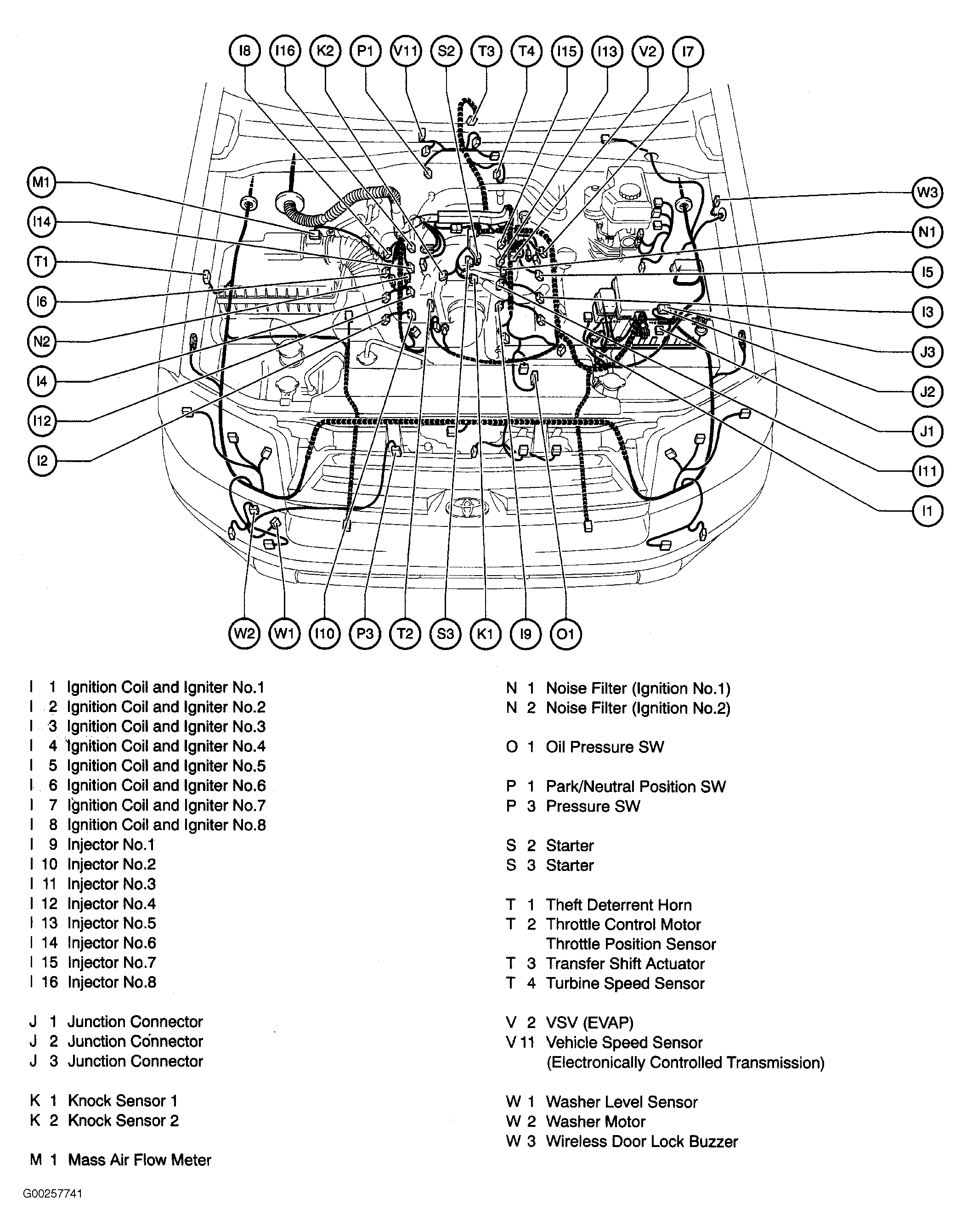 G00257741