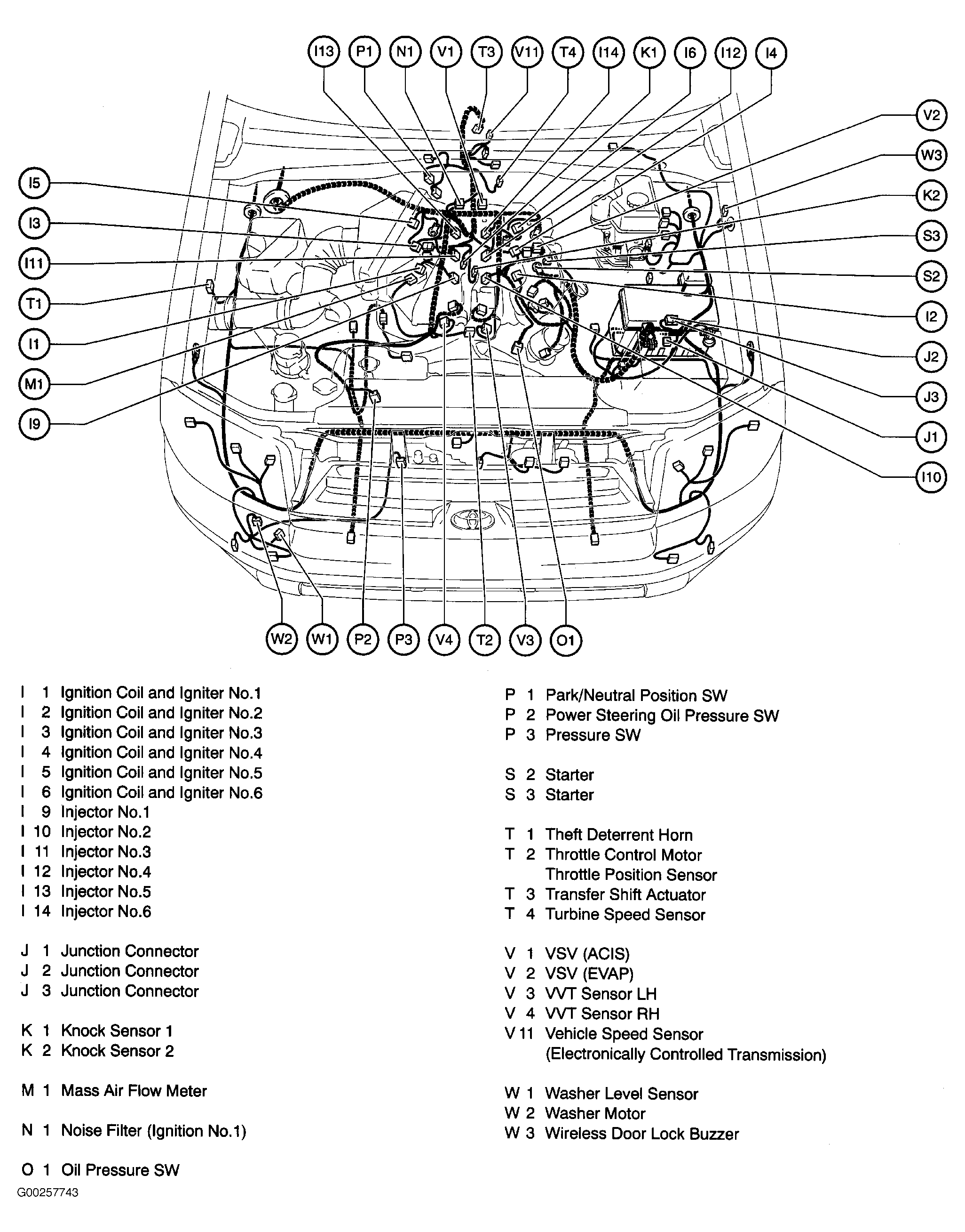 G00257743