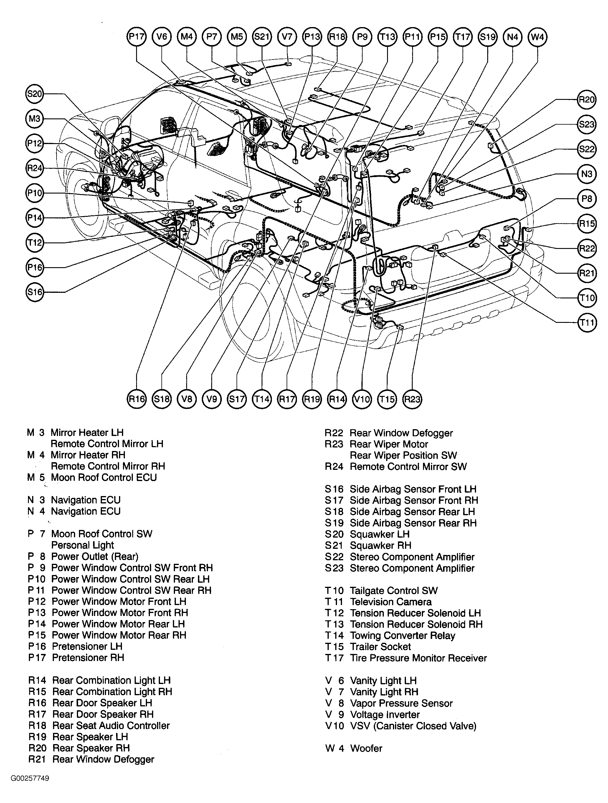 G00257749
